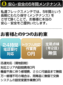 安心・安全の5年間メンテナンス