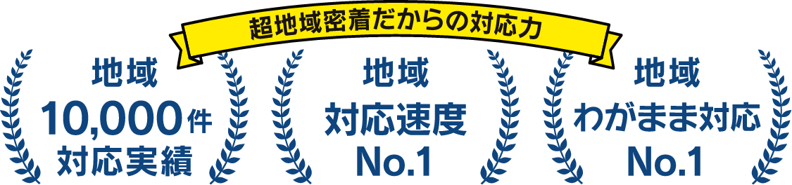 フレックマのリフォーム屋