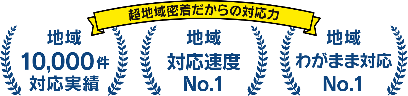 超地域密着だからの対応力 地域10000件の対応実績 地域対応速度 No.1 地域わがまま対応 No.1