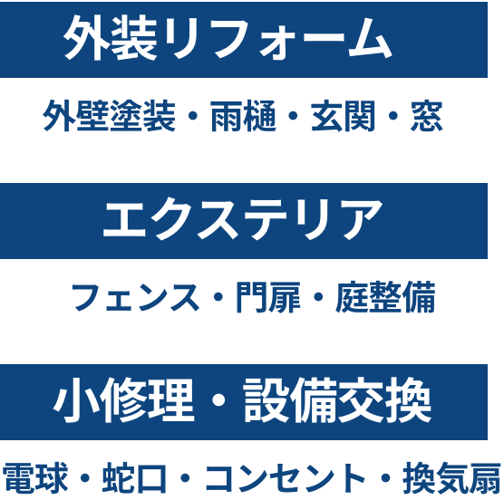 外装リフォーム エクステリア 小修理・設備交換